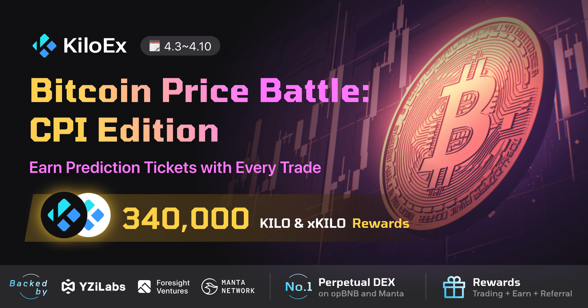 Earn Rewards | Trading Competitions | Airdrop Rewards | KiloEx Activity